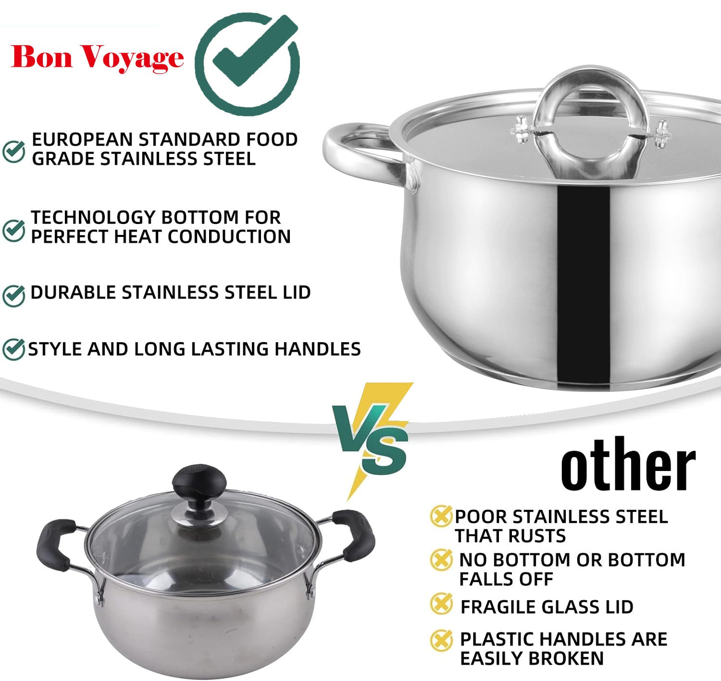 Bon Voyage Silver 11 Piece Stainless Pots Set