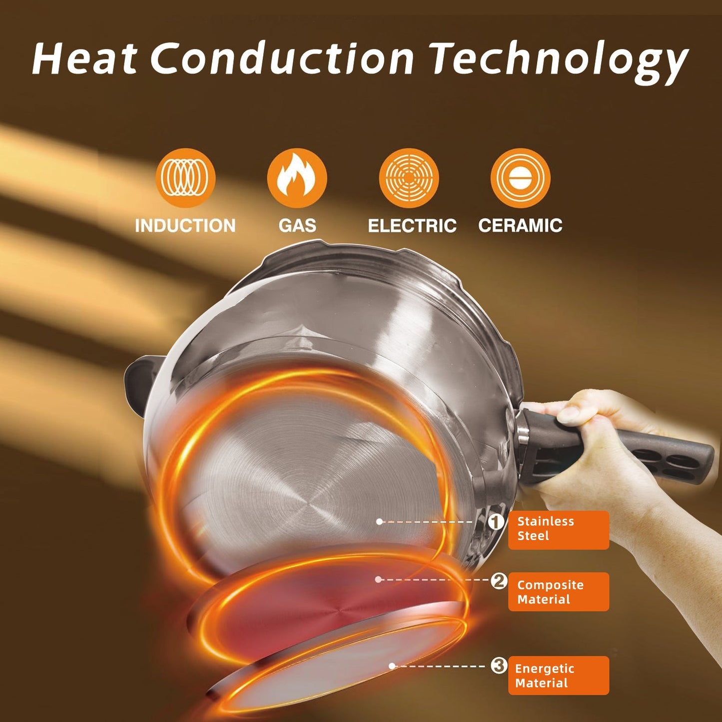 Bon Voyage Stainless Steel Pressure Cooker