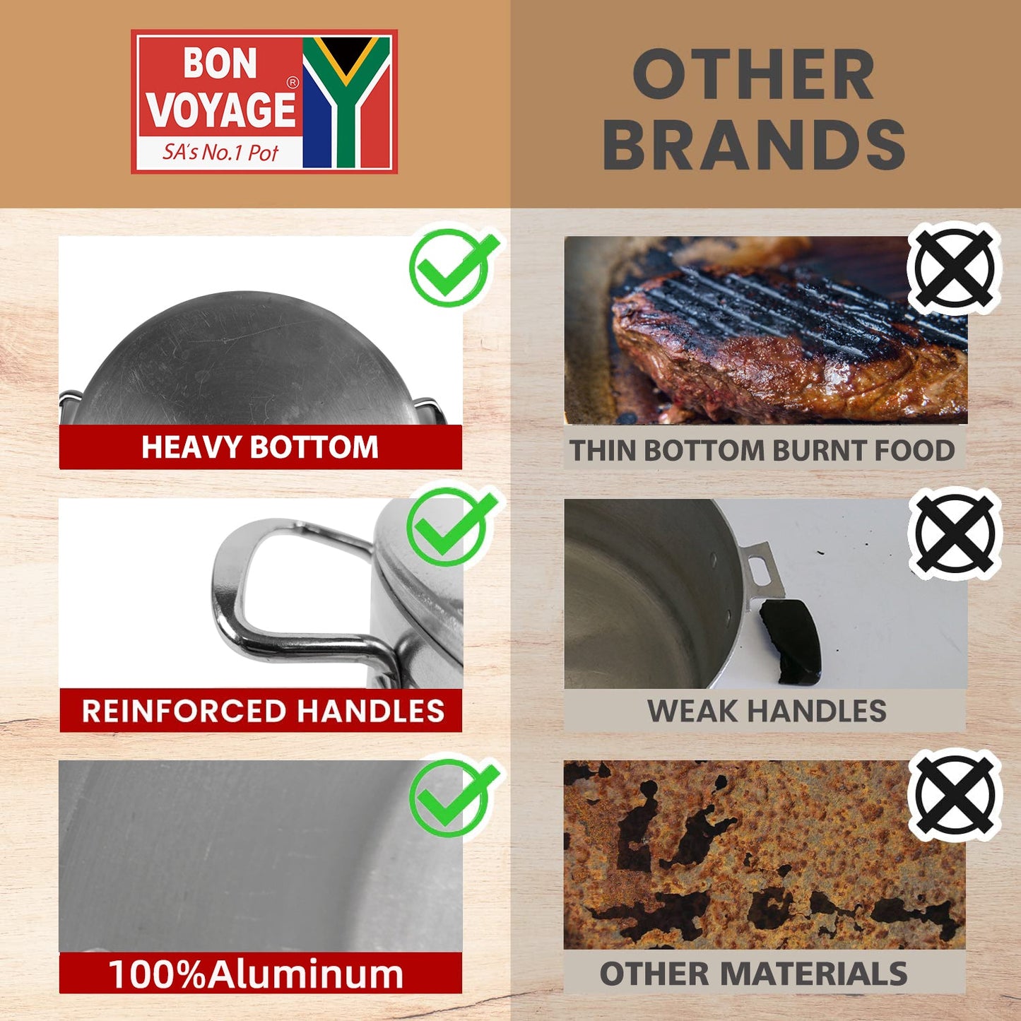 Bon Voyage Ace 10 Piece Aluminium Casseroles With Steel Handles A7