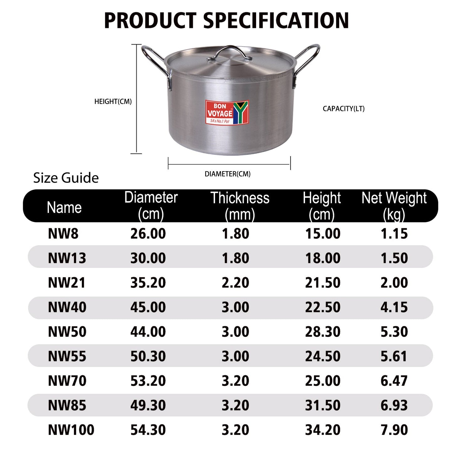 Bon Voyage Extra Heavy Duty Catering Pot individual
