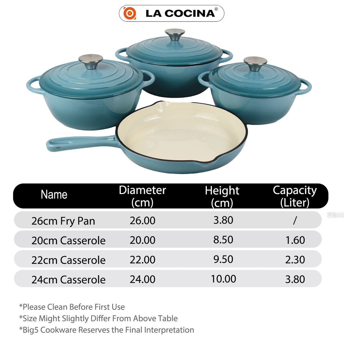 La Cocina 7 Piece Turquoise Cast Iron Enamel Cookware Set