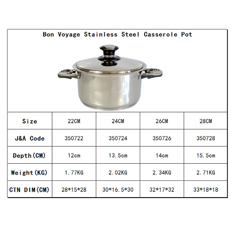Bon Voyage HQ Stainless Steel Casserole Pot
