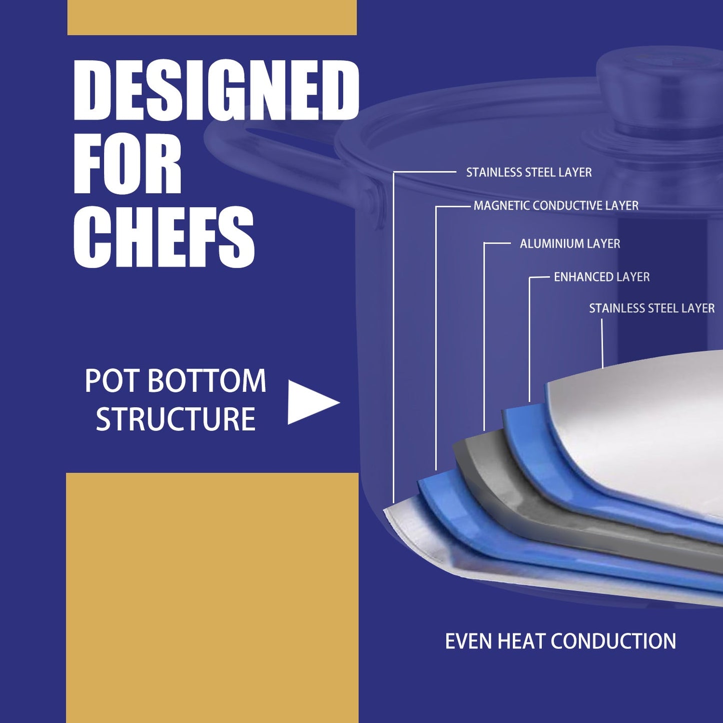 Bon Voyage Diamond 28 Piece Stainless Pots Set