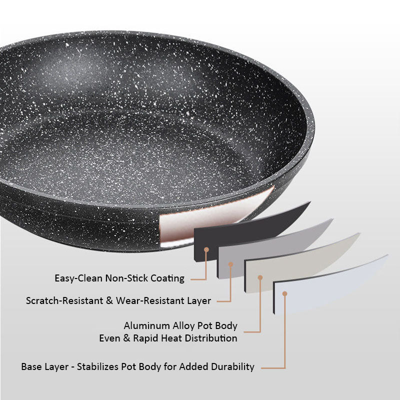 Big5 Greenis Non-Stick Aluminium Frypan Skillet with Marble Coating & Durable Bakelite Handle