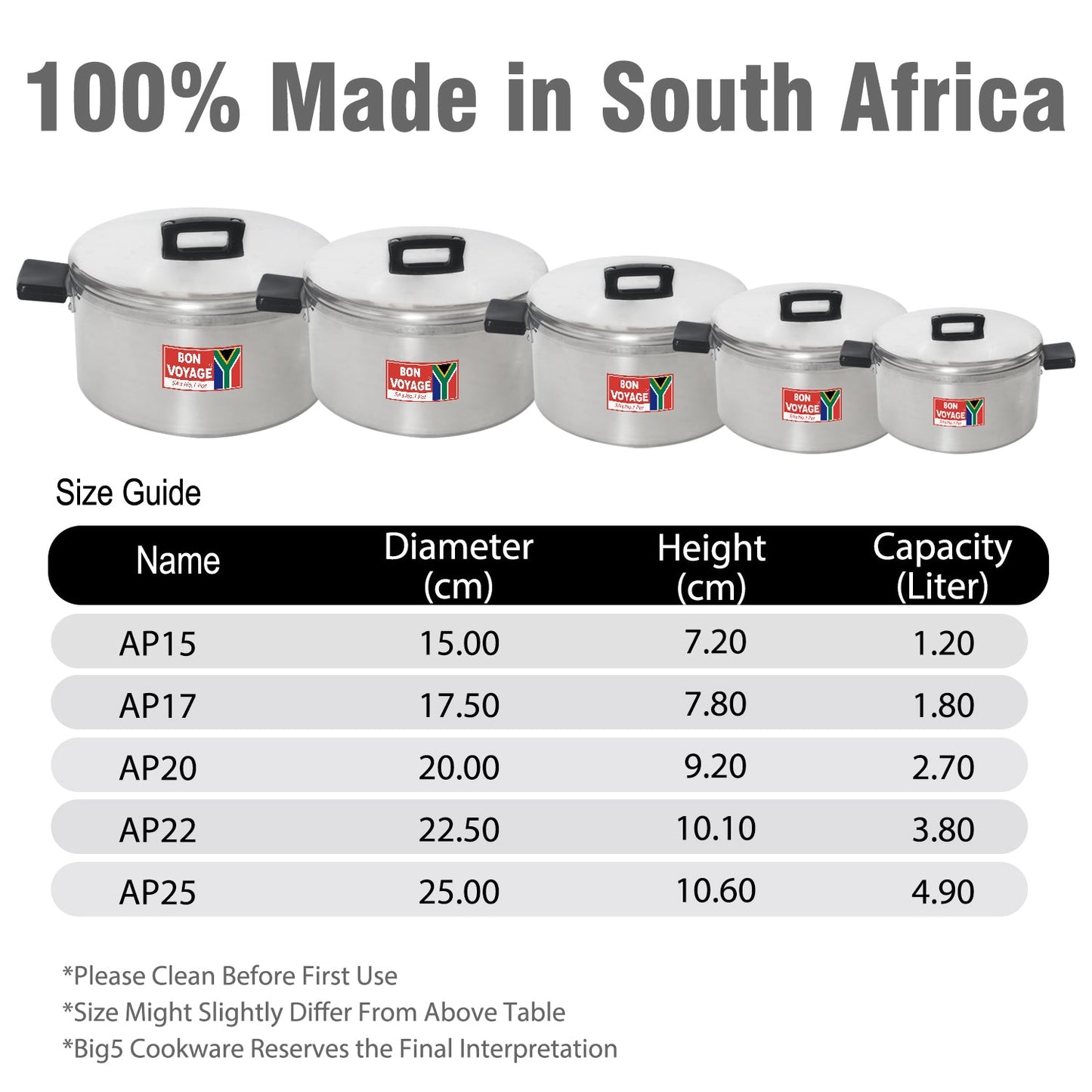 Bon Voyage 10 Piece Pots Set with Bakelite Handles