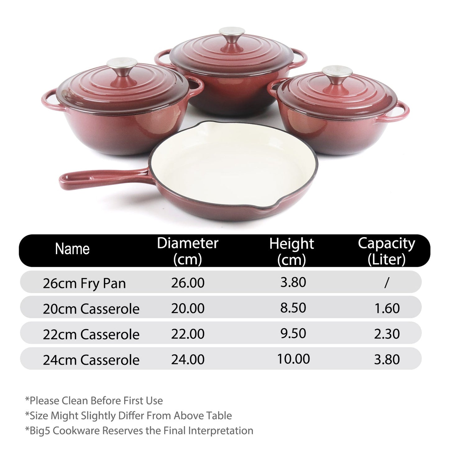 La Cocina 7 Piece Vintage Maroon Cast Iron Enamel Cookware Set