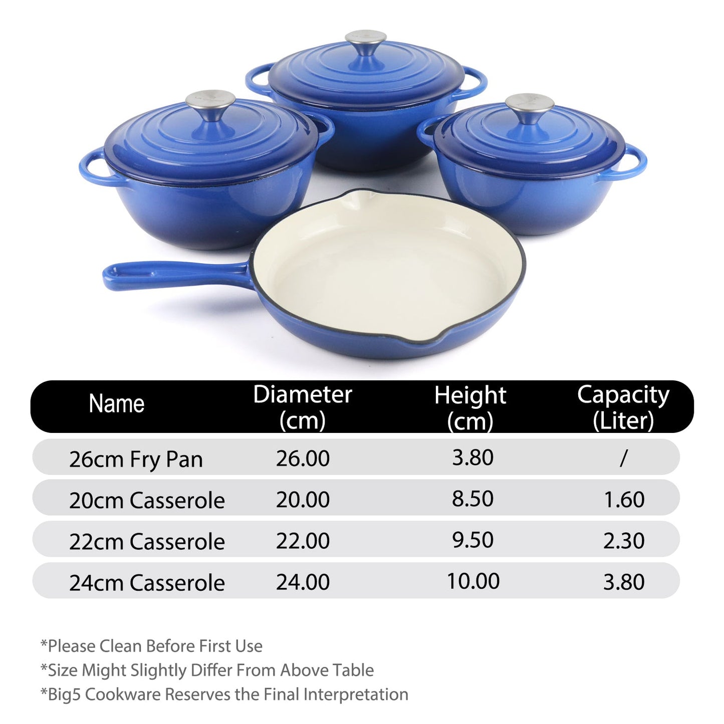 La Cocina 7 Piece Amazon Blue Cast Iron Enamel Cookware Set