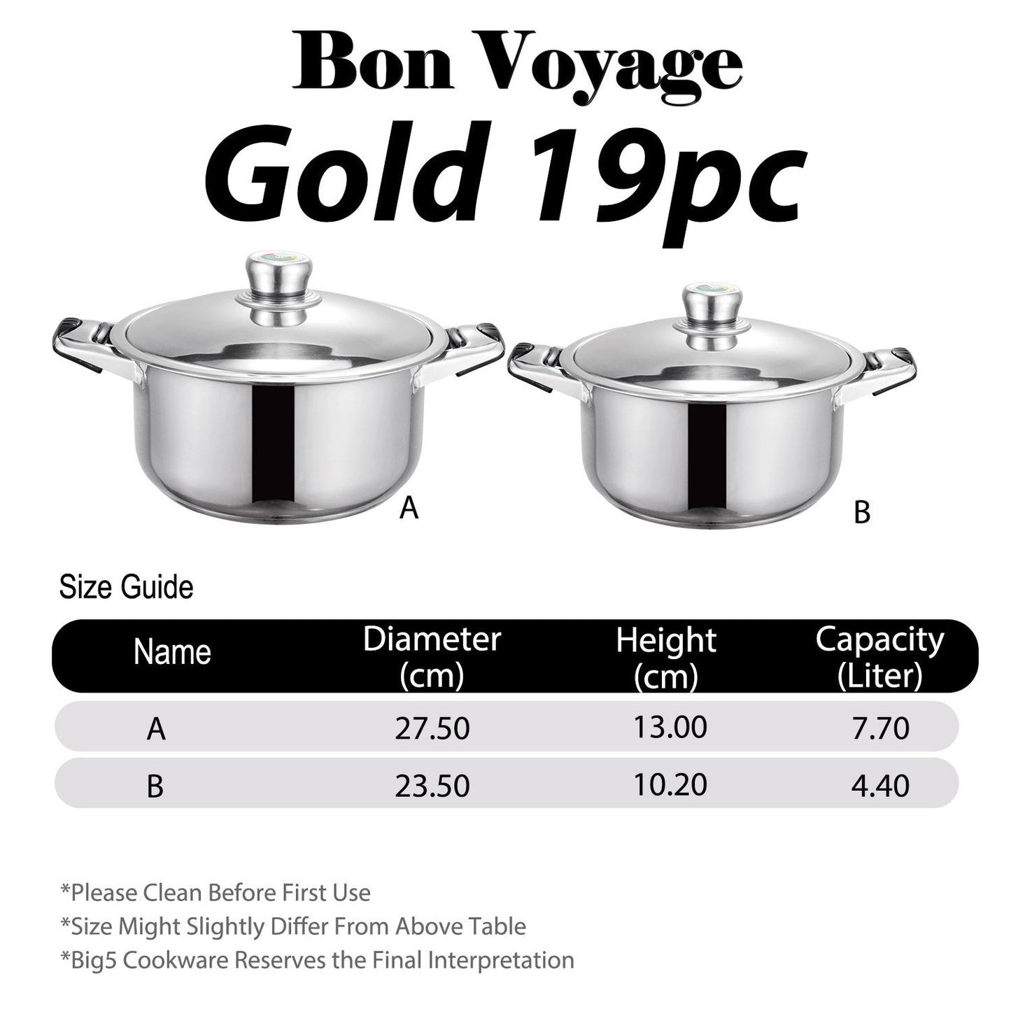 Bon Voyage Gold 19 Piece Stainless Pots Set