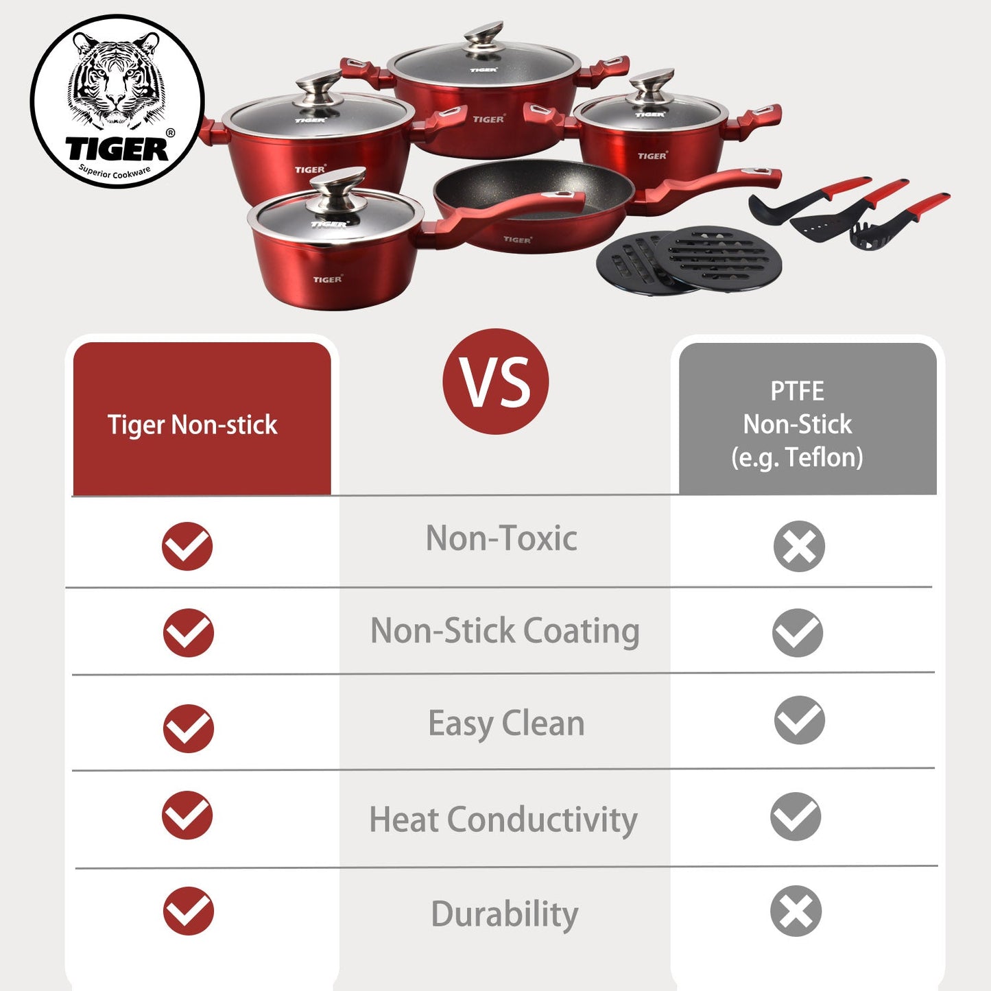 New Arrival!!! Tiger Non-Stick 15 Piece Marble Coating Cookware Set Burgundy