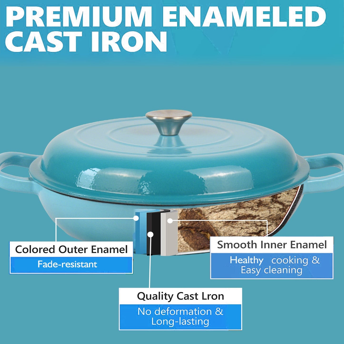 La Cocina 30cm Turquoise Cast Iron Shallow Round Casserole Paella Pot - 3.5 Liter