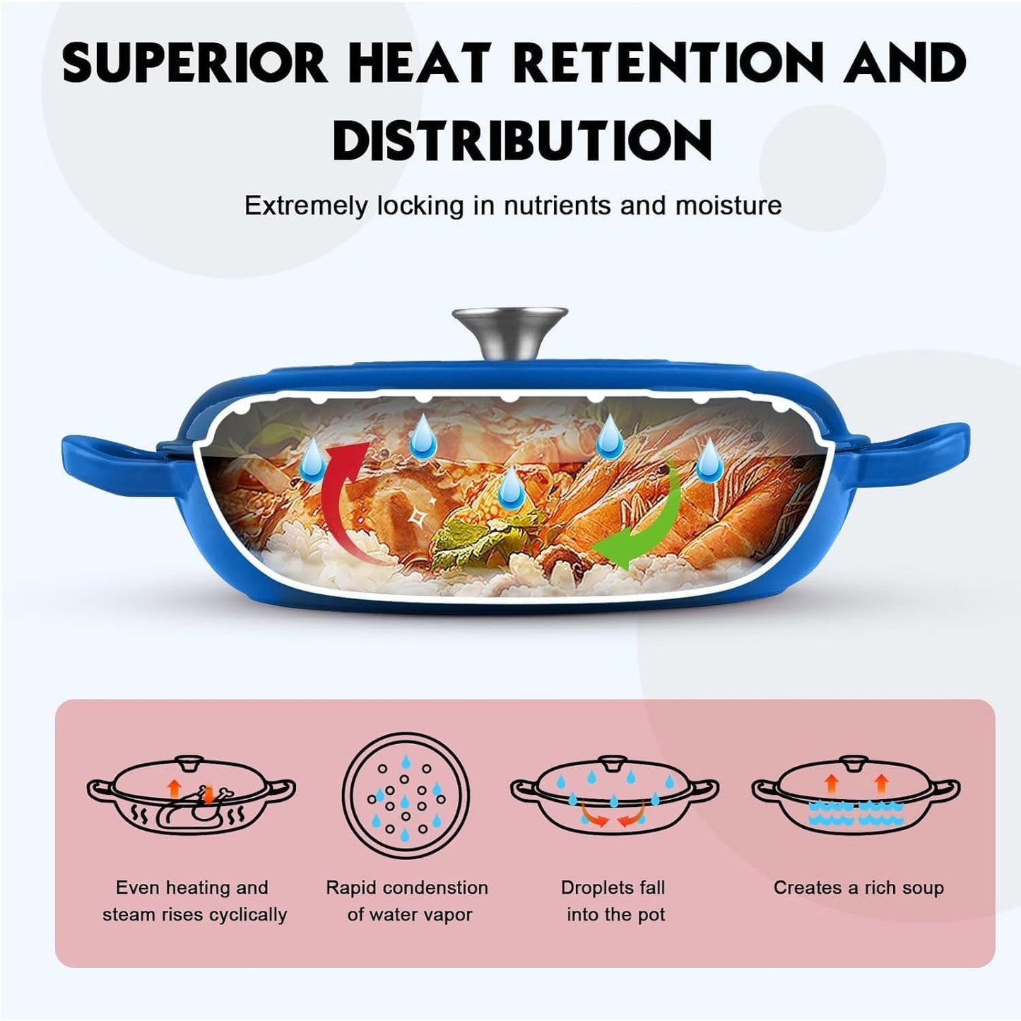 La Cocina 30cm Amazon Blue Cast Iron Shallow Round Casserole Paella Pot - 3.5 Liter
