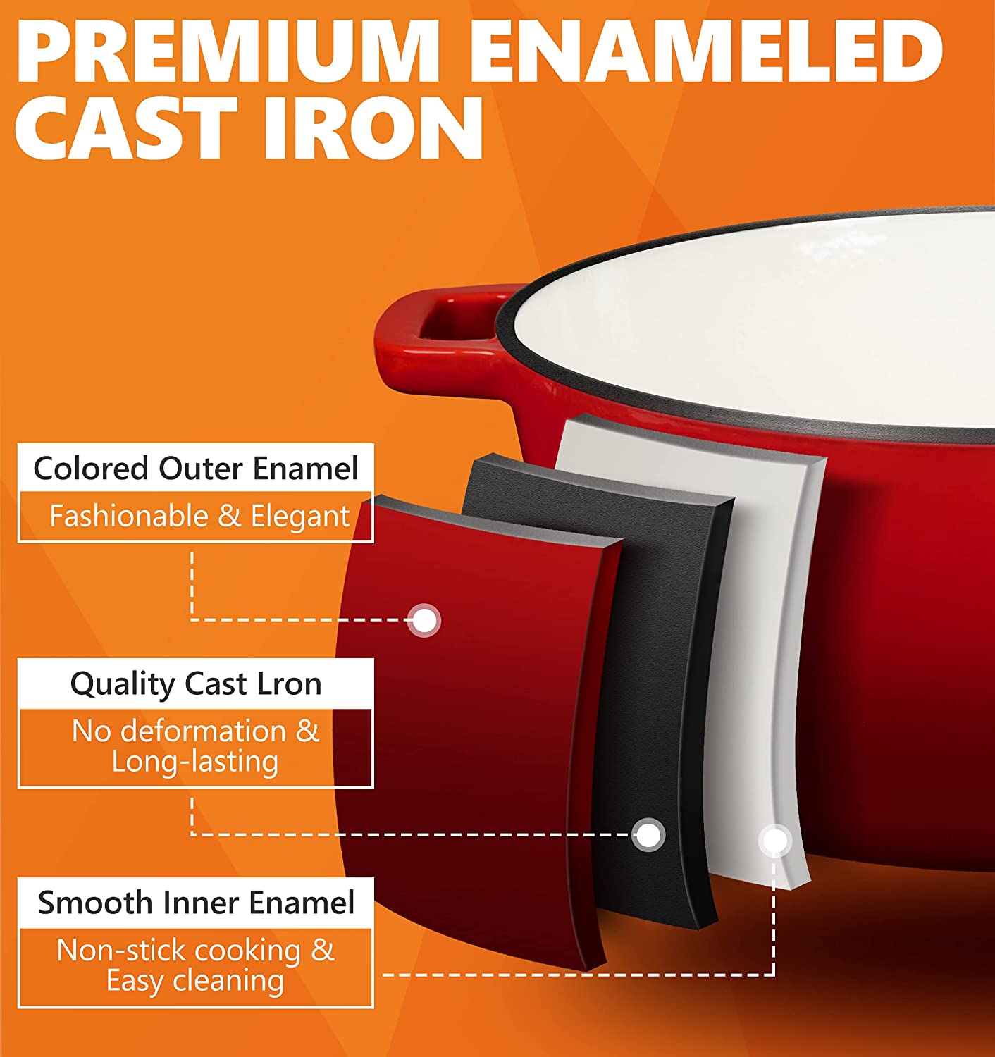La Cocina Cast Iron 2 in 1 Casserole with Frypan Lid 26cm (one pot only)